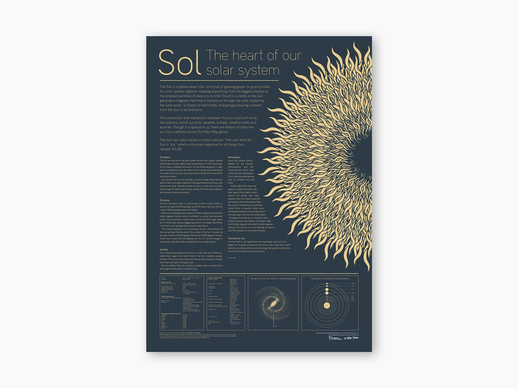 Sol - A poster of the sun covering the birth, death and composition of our favorite star